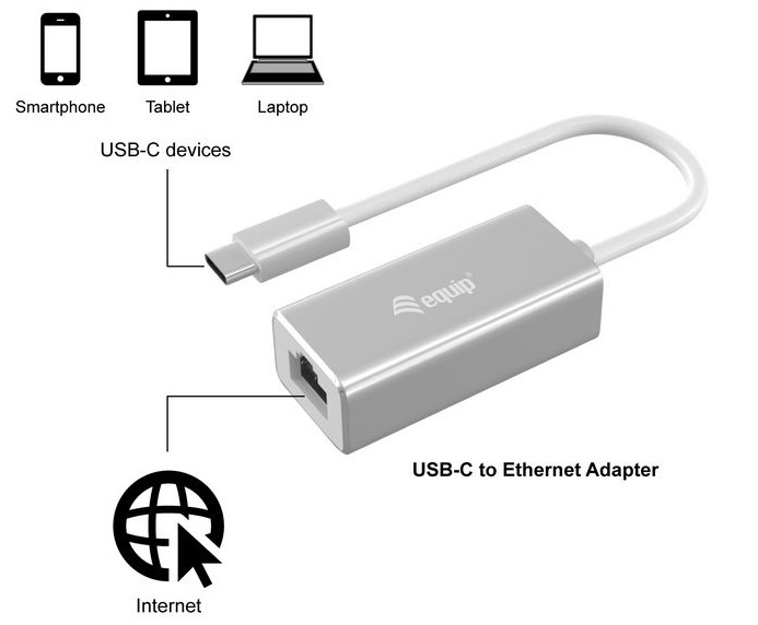 Adaptador Equip USB-C para Rede RTJ45 Gigabit 3